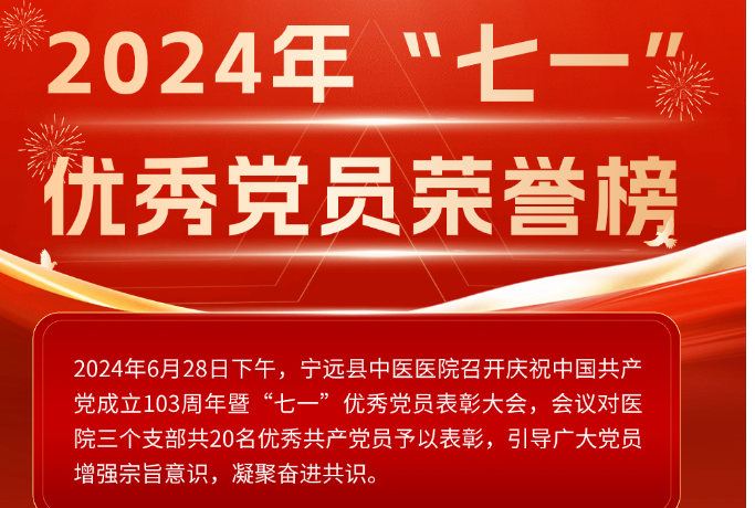 宁远县中医医院2024年“七一”荣誉榜